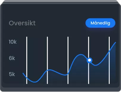 markedsføringsbyrå