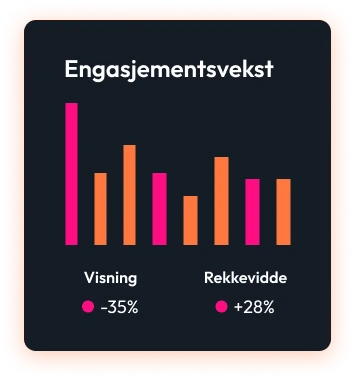 Engasjementvekst-1