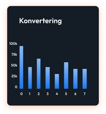 helten_Seksjon_1_Engasjementsvekt